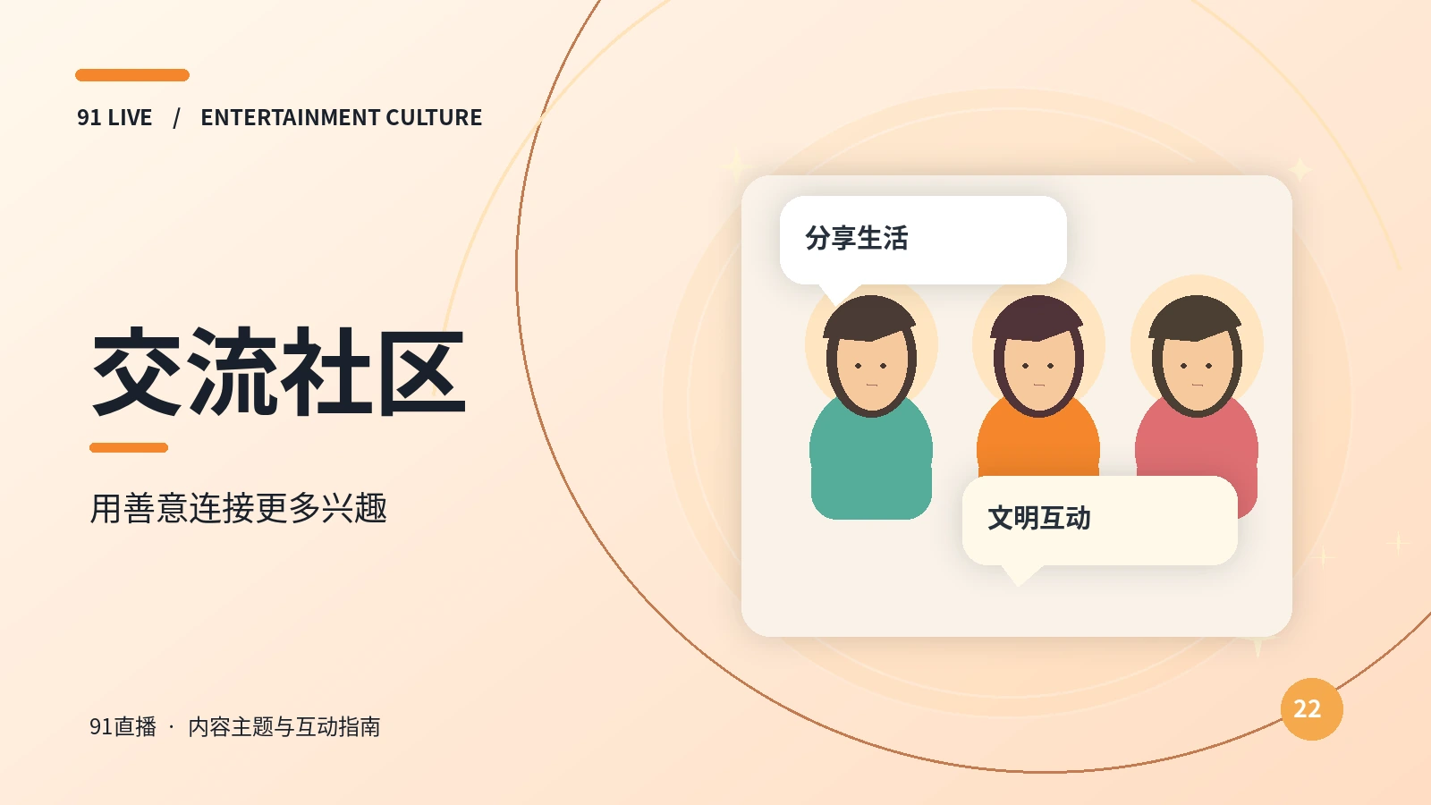 互动社区