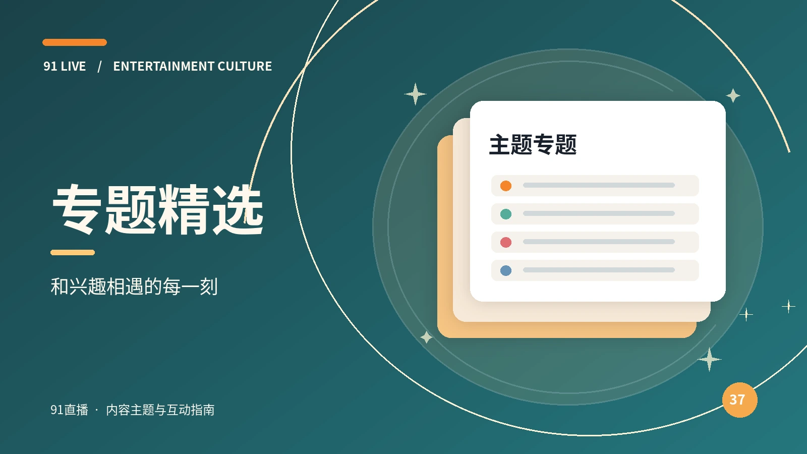 话题档案